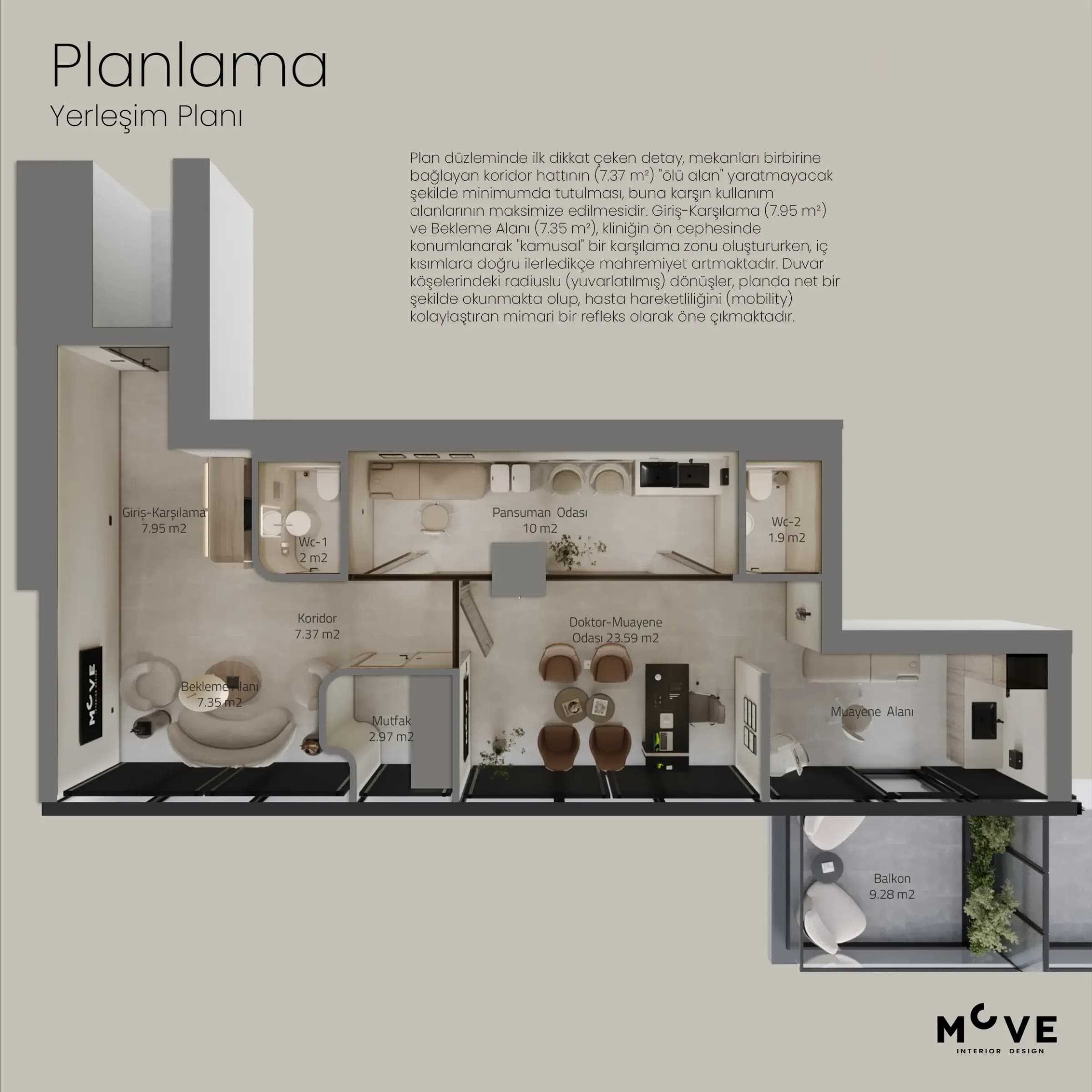 Planlama - Görsel 1